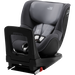 Britax Spare Cover &ndash; DUALFIX (3/M) i-Size / SWINGFIX (M) i-Size Midnight Grey